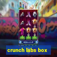 crunch labs box